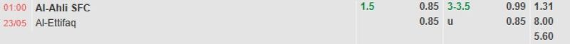 ti-le-keo-tran-al-ahli-vs-al-ettifaq